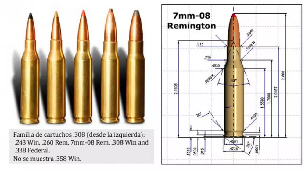   El calibre 7mm–08 Remington