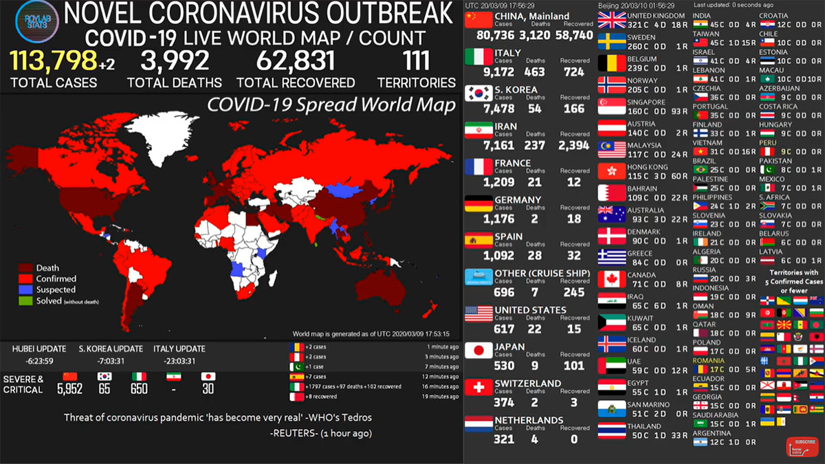  Mapa mundial del coronavirus Covid-19